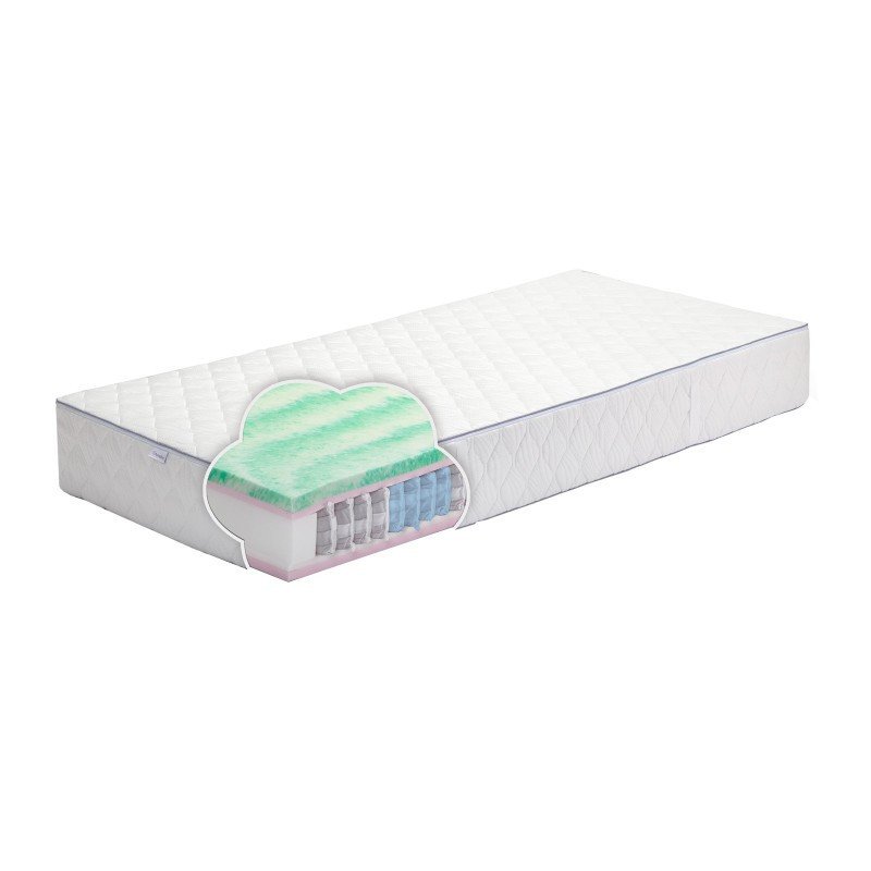 Dvipusis Pocket čiužinys su VitaRest BIO green ir HR, 24 cm