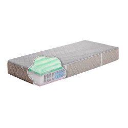 Dvipusis Pocket čiužinys su VitaRest BIO green ir HR, 24 cm
