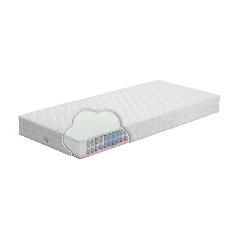 SALVĖ Pocket čiužinys su HR – 7 zonos, dvipusis, 19 cm