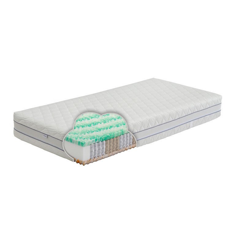 Multipocket čiužinys su Tiger Touch ir BIO green – dvipusis, 24 cm