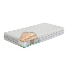 Multipocket čiužinys su Tiger Touch ir BIO green – dvipusis, 24 cm