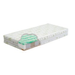 Multipocket čiužinys su Tiger Touch ir BIO green – dvipusis, 24 cm