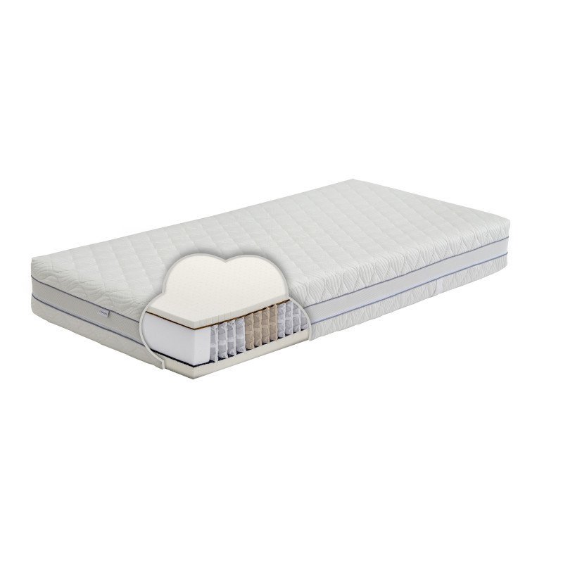 Dvipusis Multipocket čiužinys su Clima lateksu ir linu, 24 cm