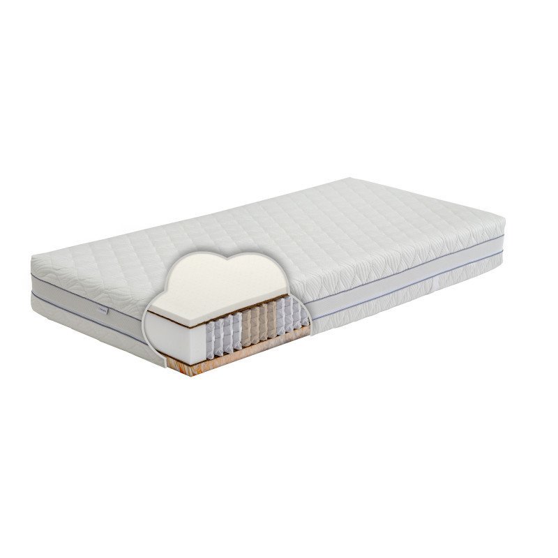 Dvigubo kietumo Multipocket čiužinys poroms – dvipusis, 24 cm