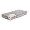 Multipocket čiužinys su kokosu: lateksas arba HR – dvipusis 24 cm
