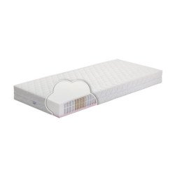 Ekonominis Multipocket čiužinys – daugiau spyruoklių, 22 cm
