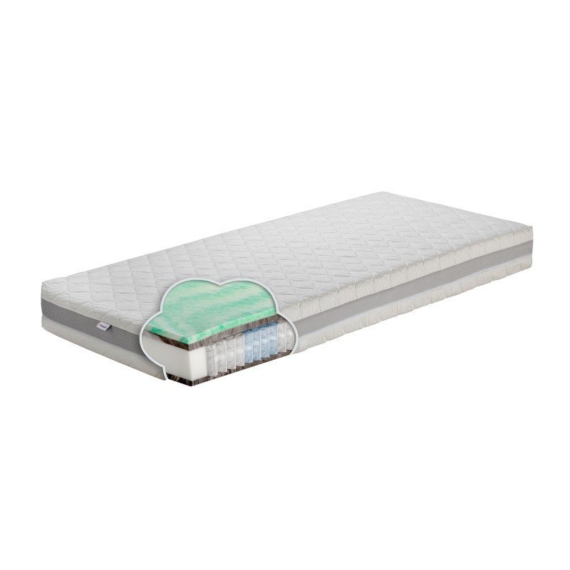 Multipocket čiužinys su BIO green memory ir Hybrid, 24 cm