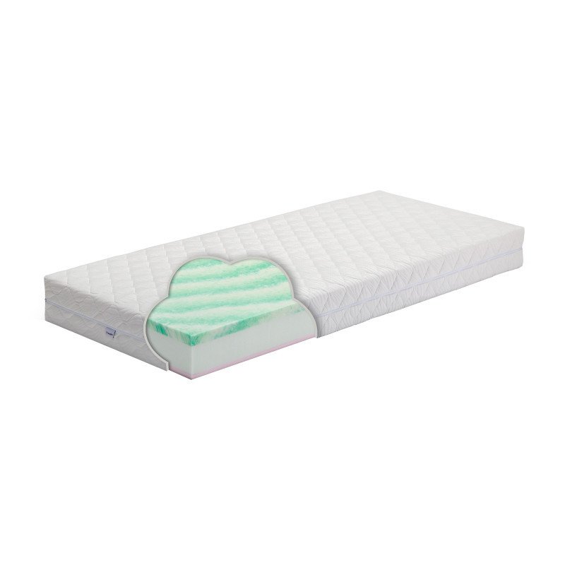 ALANTA HR + memory čiužinys – vidutinis/kietas, 18 cm