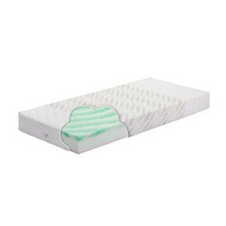 ALANTA HR + memory čiužinys – vidutinis/kietas, 18 cm
