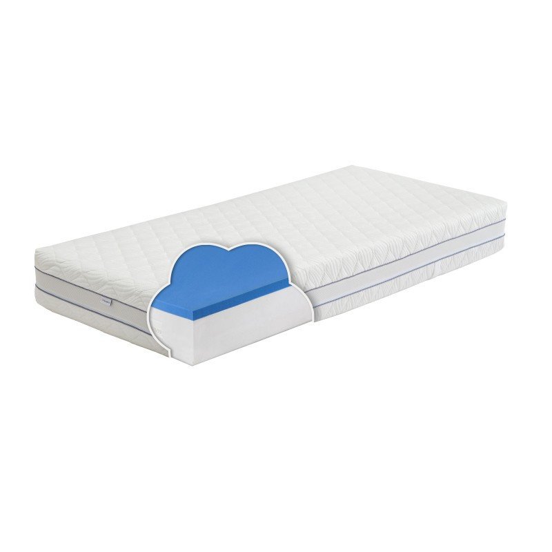 BALANCE COOL Latex čiužinys su VISCOOL, 23 cm