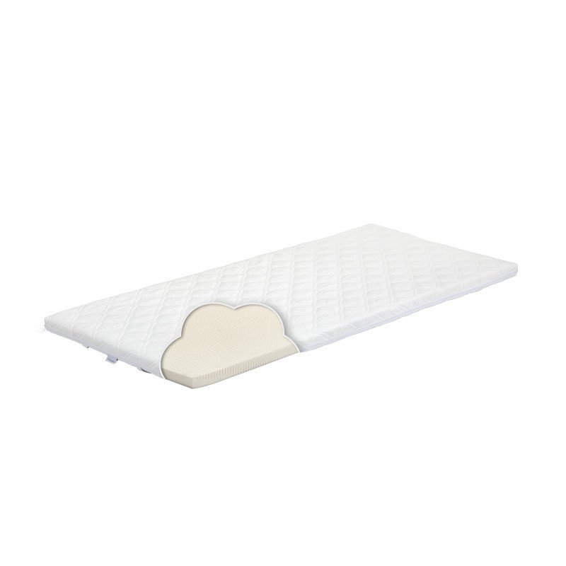 PRIMO Pulse Latex antčiužinys – prabangus, 6 cm